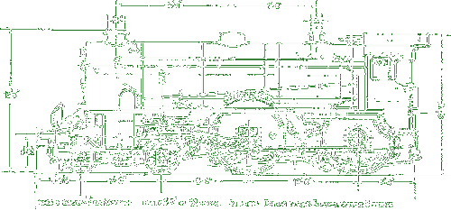 Schools Class Engine diagram